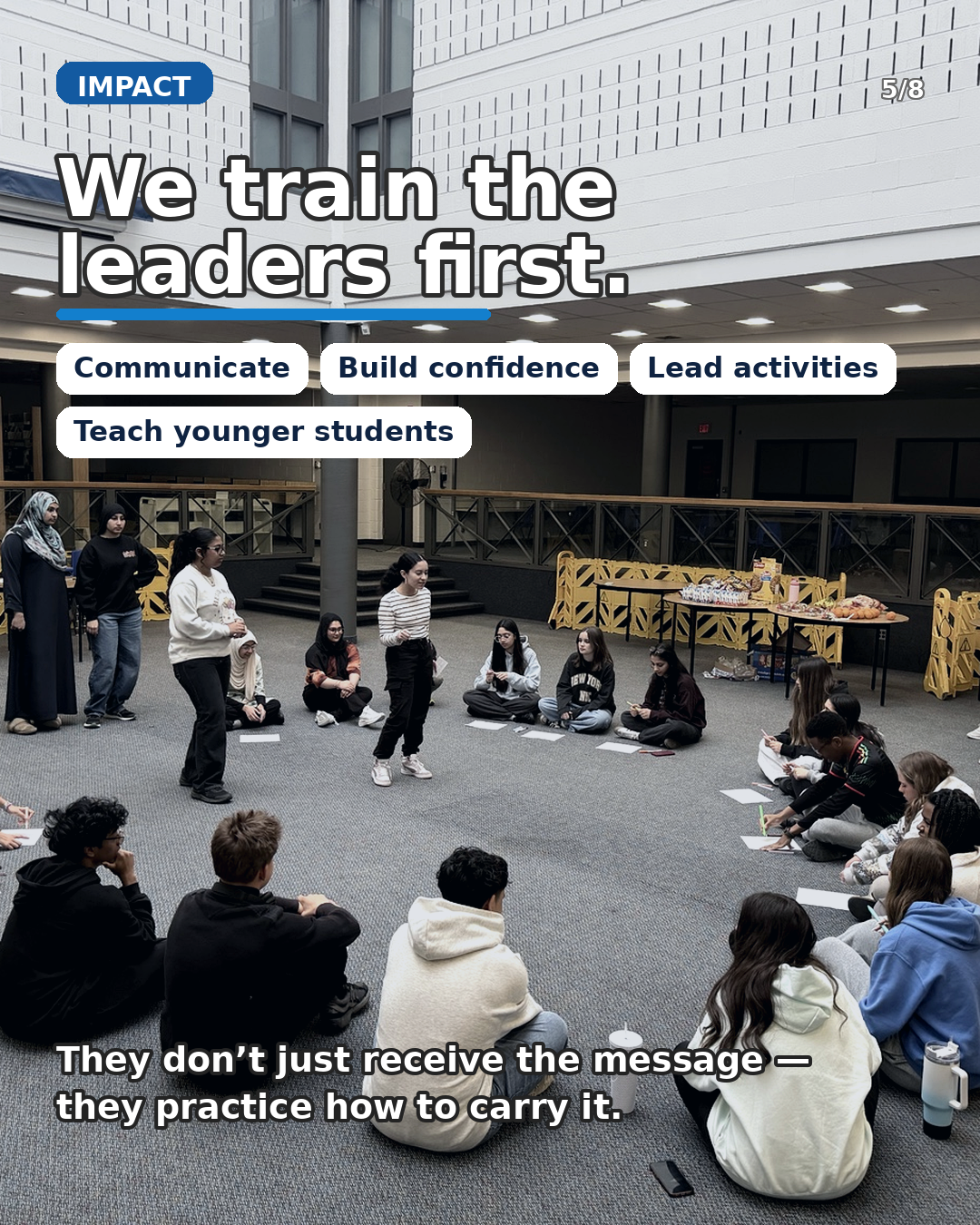 The IMPACT programme in schools