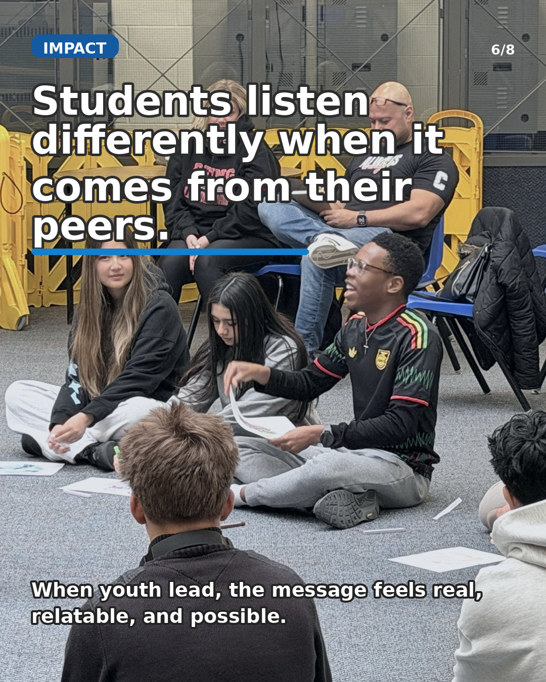 The IMPACT programme in schools