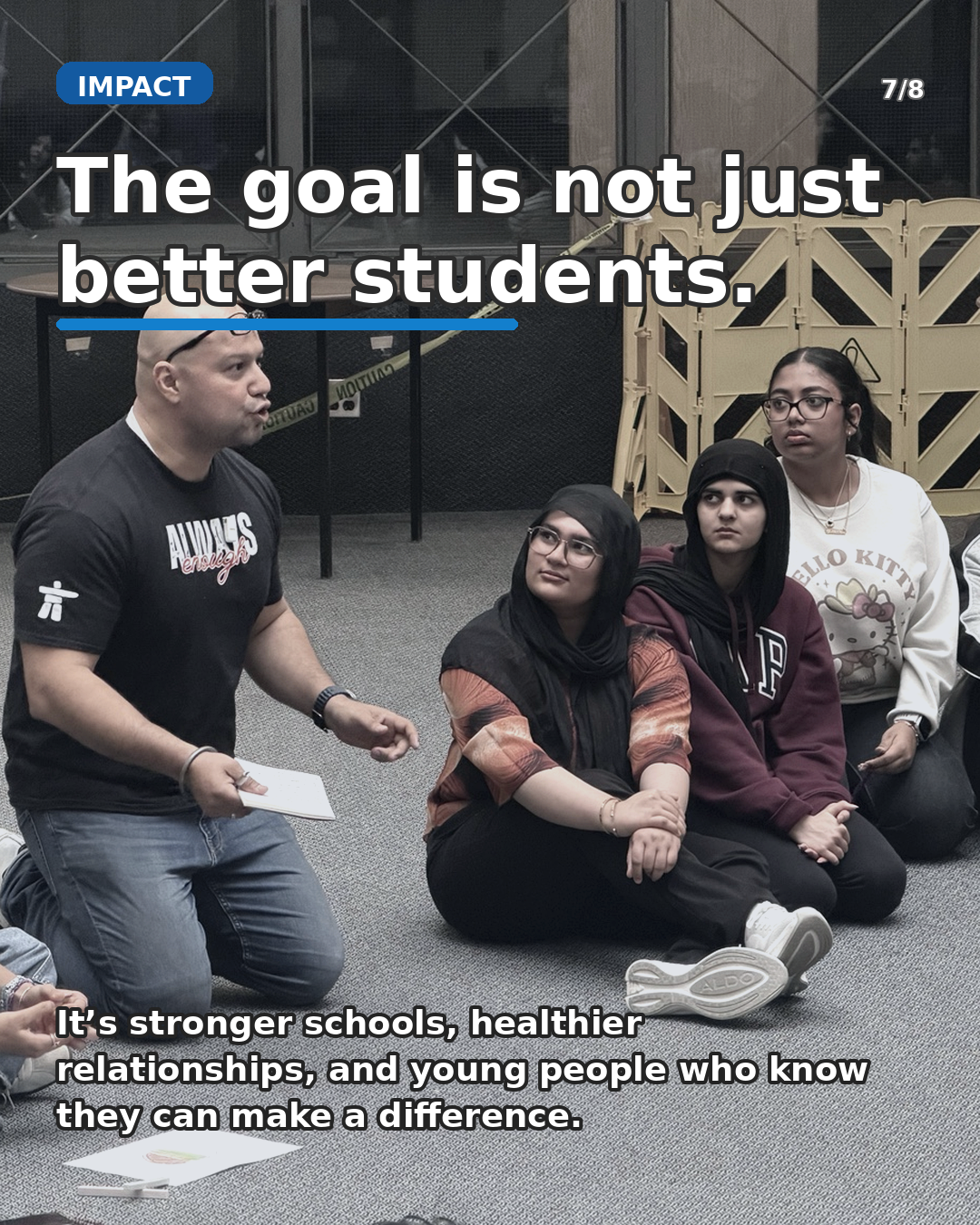 The IMPACT programme in schools