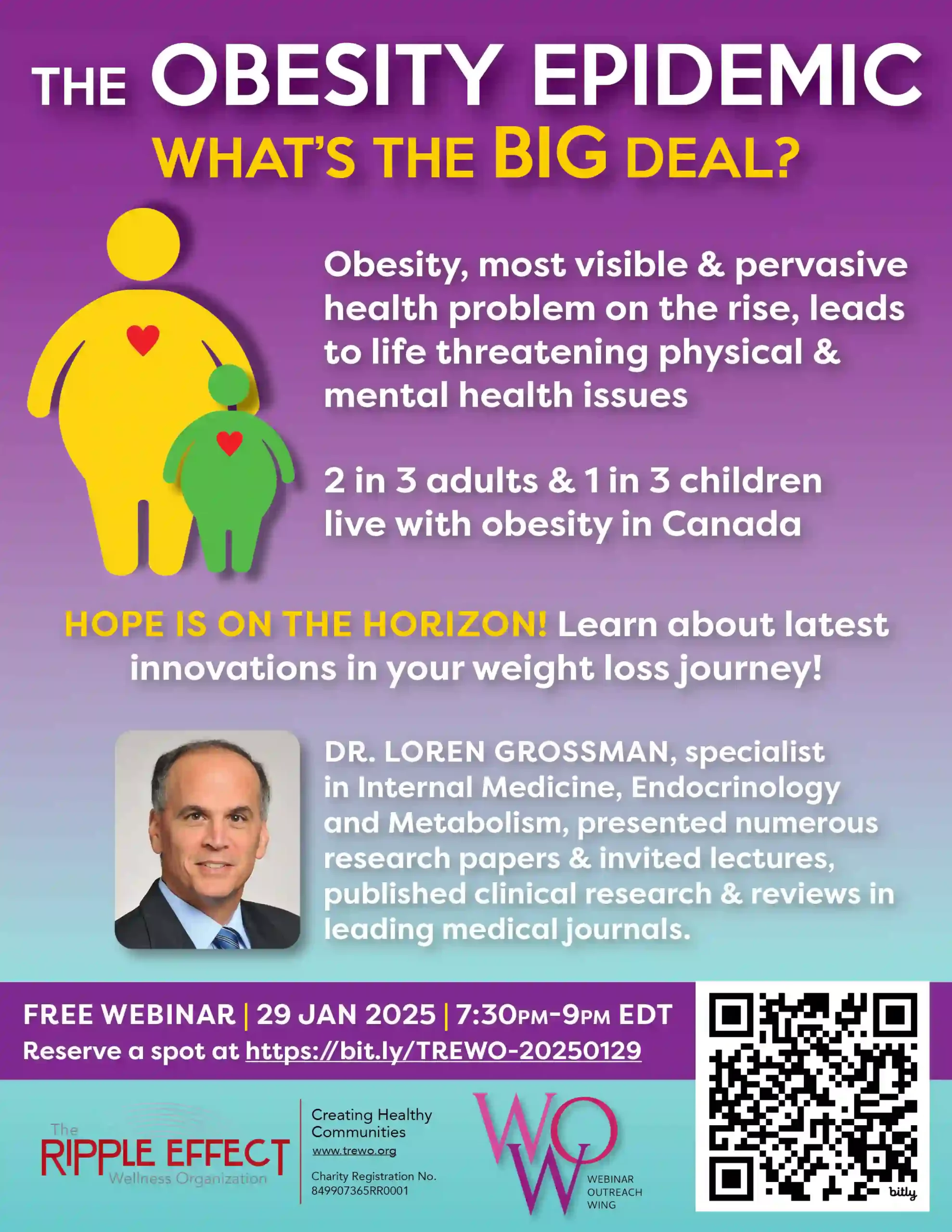 The Obesity Epidemic